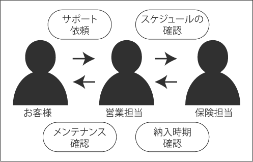 サンプルメージ